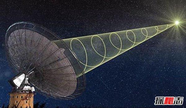 2018年外星人最新消息,人類竟然將會在2018年主動聯(lián)系外星人